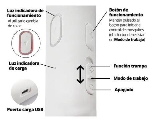 Paleta Matamosquitos Recargable UV | Trampa Zapper 2-en-1