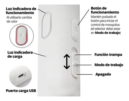 Paleta Matamosquitos Recargable UV | Trampa Zapper 2-en-1